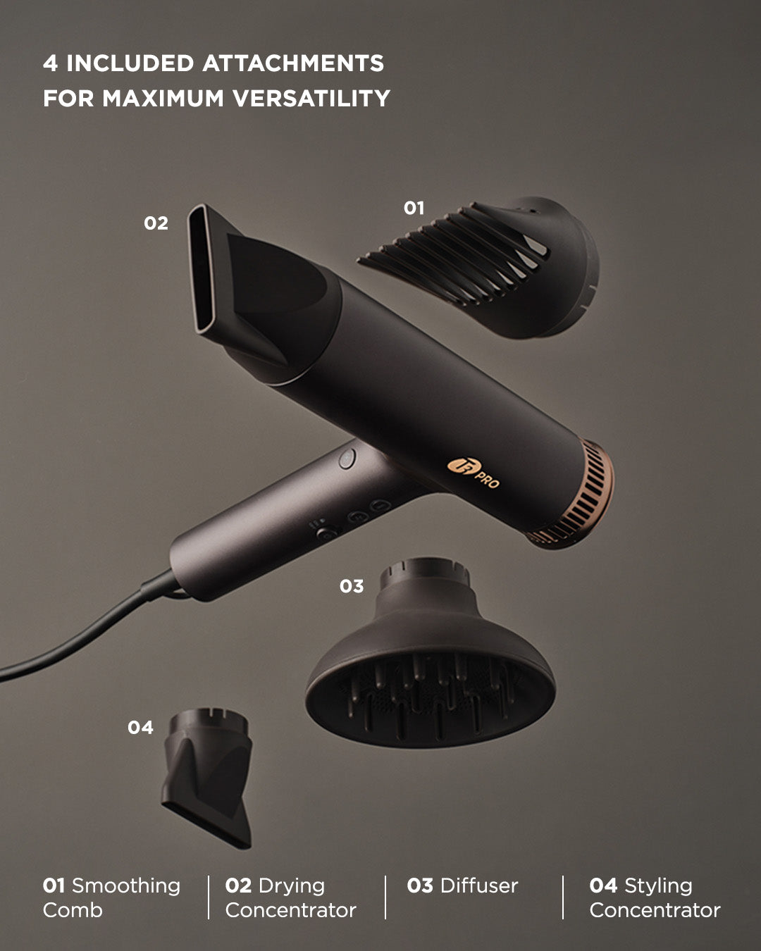 PRO AIREPOWER - Image 5